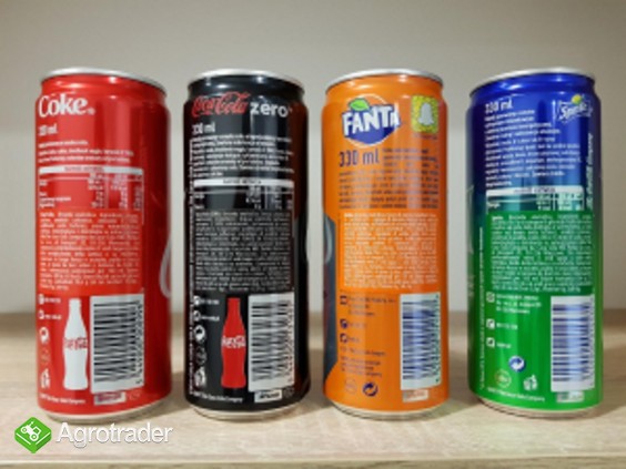 Red-Bull Energy Drinks i inne napoje energetyczne - zdjęcie 2